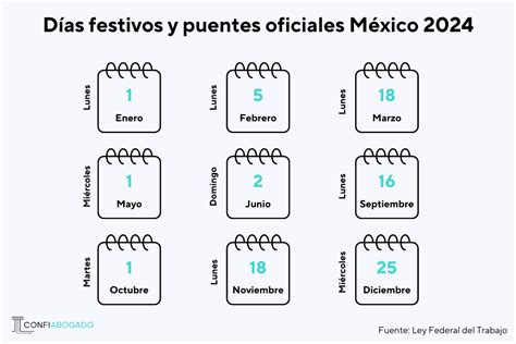 Días festivos y puentes oficiales México 2024 ConfiAbogado