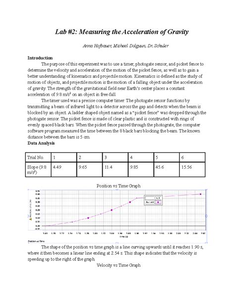 Physics Lab Report Measuring The Acceleration Of Gravity Lab