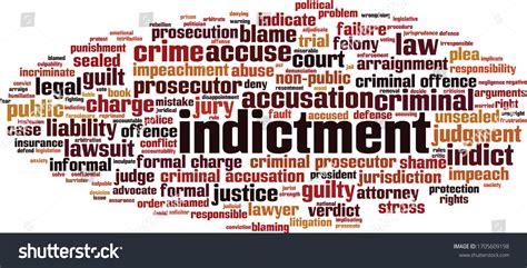 Indictment Word Cloud Concept Collage Made Vetor Stock Livre De