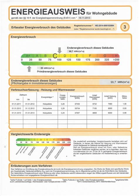 Energieausweis Energieberater Sinntal De