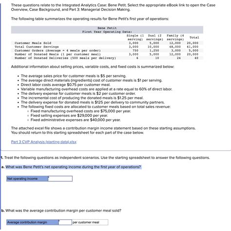 Solved These Questions Relate To The Integrated Analytics Chegg