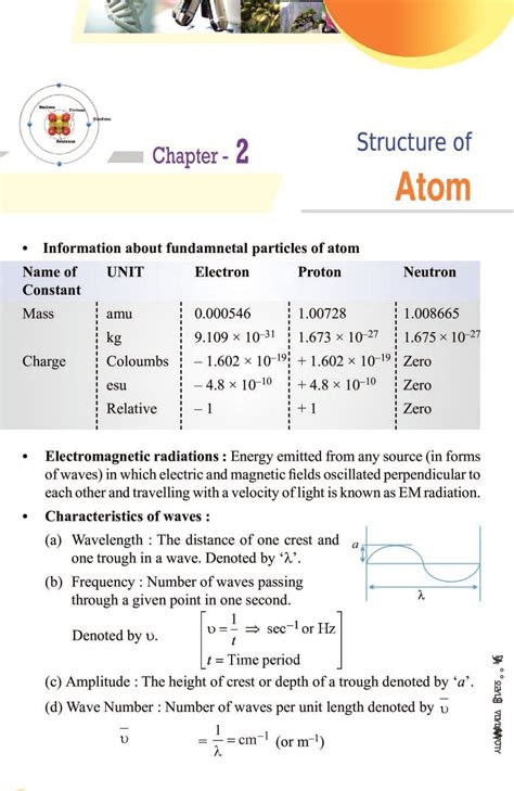 Class 11 Chemistry Notes For Structure Of Atom Pdf Study Material