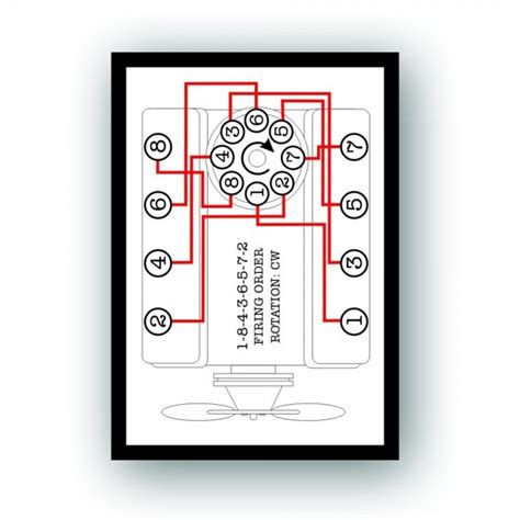 Firing Order Diagram For Chevy Chevy Distributor Firi