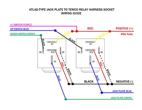 Atlas Selector Wiring Diagram - General Wiring Diagram