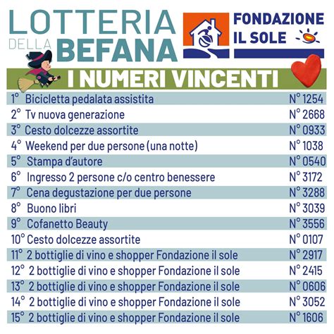 Lotteria Della Befana I Numeri Vincenti Ed I Premi