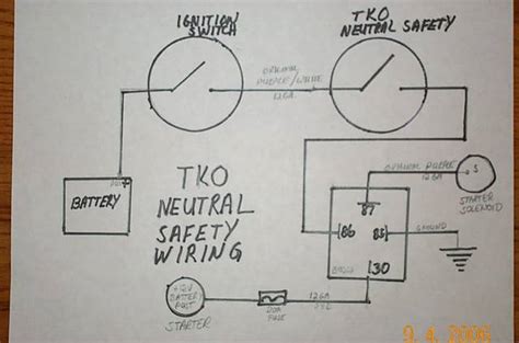 1990 Ford F250 Neutral Safety Switch Wire Diagram