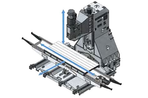 Dnm L Omb Srl Officina Meccanica Cnc Di Precisione Costruzione