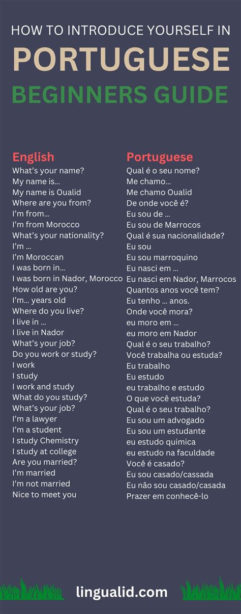 How To Introduce Yourself In Portuguese Beginner S Guide Portuguese