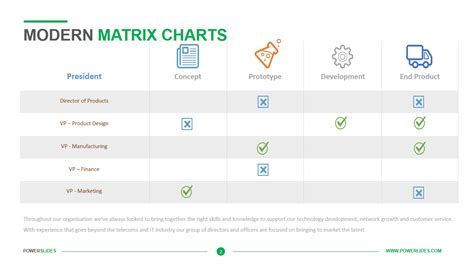 Modern Matrix Charts | Download & Edit | PowerSlides™