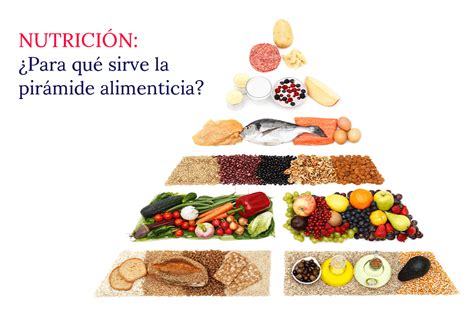 Nutrición Para qué sirve la pirámide alimenticia Aprende Institute