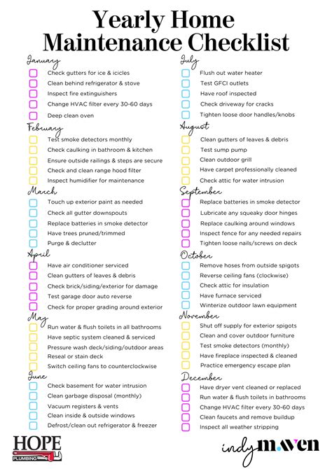 Best Maintenance Checklist Mt Home Arts Nbkomputer