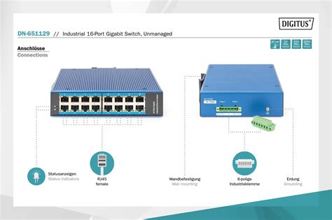 DIGITUS By ASSMANN Shop 16 Port Gigabit Ethernet Netzwerk Switch