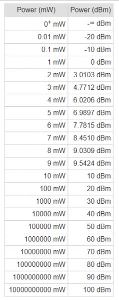 Filechart Mw Vs Dbmpng Land Boards Wiki