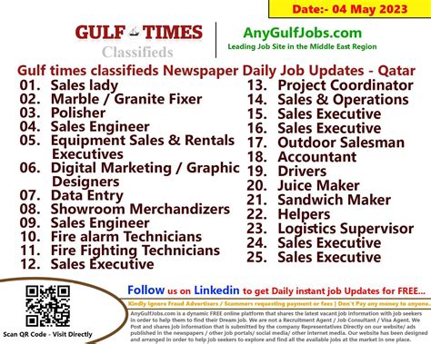 Gulf Times Classifieds Job Vacancies Qatar 04 May 2023 2024