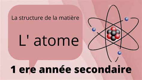 la structure de la matière a l échelle microscopique chimie 1 ere