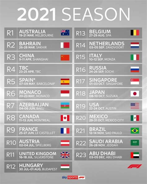 F1 2021 standings - riloawesome