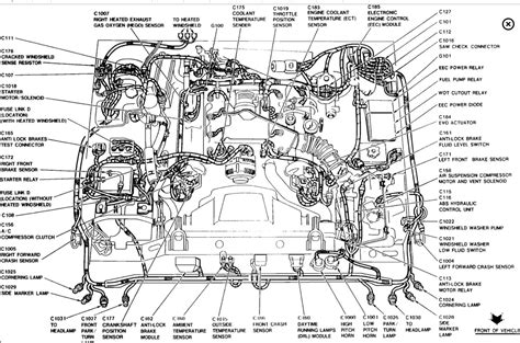 Lincoln Town Car Fuel Pump Relay Location