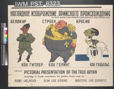 Ww2 Uk Poster Mocking The German Aryan Master Race Theories Meet