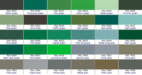 Ral Colour Chart Green: A Visual Reference of Charts | Chart Master