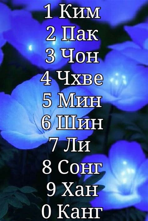 Как будет твоё имя на корейском | Аниме Amino Amino