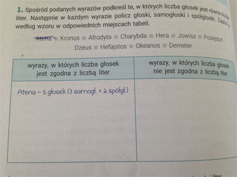 Zeszyt Wicze Do Historii Klasa Odpowiedzi Question