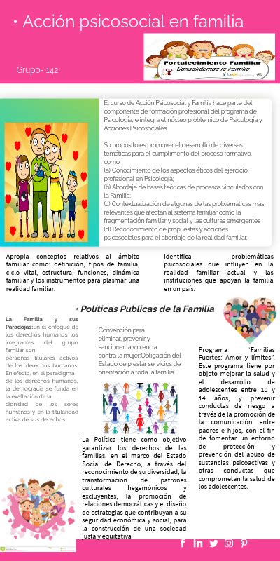 Acci N Psicosocial Y Familia