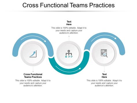 Cross Functional Presentation