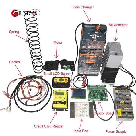 Parts Of A Vending Machine Ubicaciondepersonascdmxgobmx