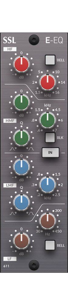 Solid State Logic Series E Eq Equaliser Module Studio Economik