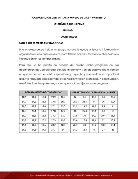 Taller Actividad 2 CORPORACIN UNIVERSITARIA MINUTO DE DIOS