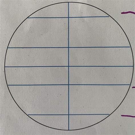 Geografie Jahreszeiten Und Solare Klimazonen Diagram Quizlet