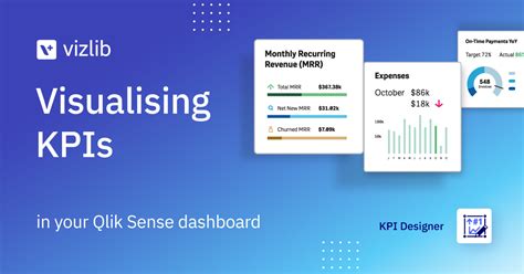 Ways To Build Effective Kpis For Your Qlik Sense Dashboard By Lukas Pangonis Vizlib Medium