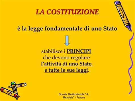 Ppt La Costituzione Powerpoint Presentation Free Download Id4993714
