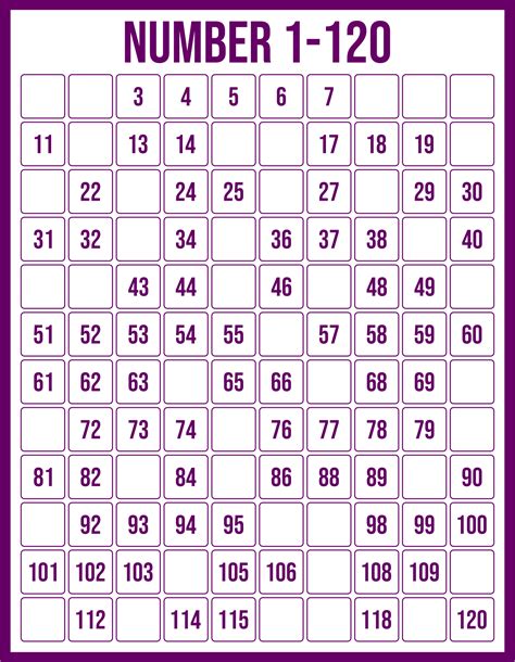 Printable Numbers 1 120