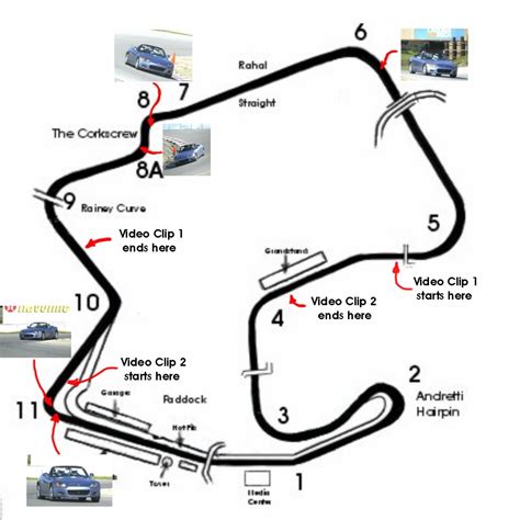 S2000 "4TH X-15" at Laguna Seca