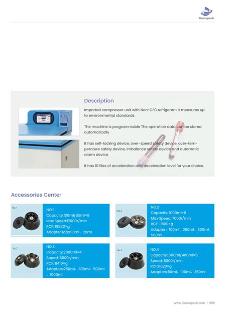 16000r Min Benchtop High Speed Refrigerated Centrifuge With Large