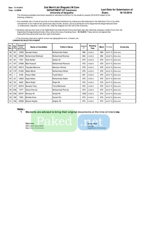 University Of Sargodha UoS Second Merit List 2016 M Regular