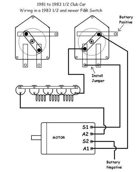 Ezgo Pds Forward Reverse Switch Diagram Ezgo Forward And Rev