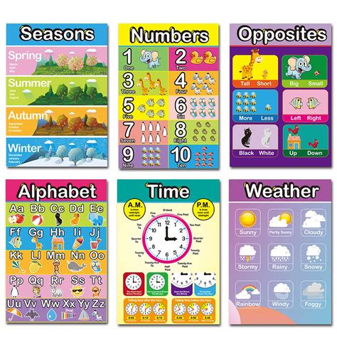 Large Size Educational Preschool Postereasy Read And Learn Design For