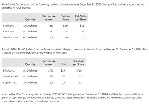 Solved Pina Colada Corporation Had The Following Portfolio Chegg