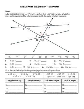 Angle Pairs Worksheet By Joshua Jagler Tpt