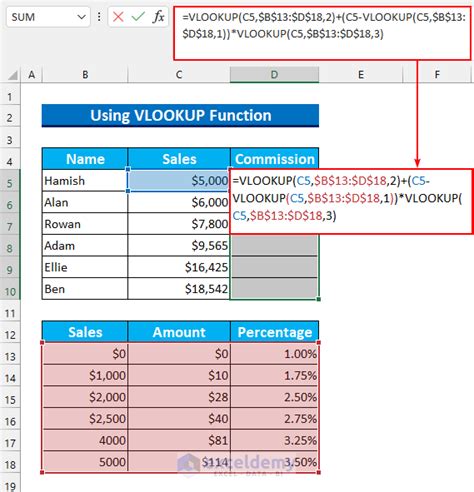 How To Calculate Sliding Scale Commissions Using Excel Formulas 5 Methods