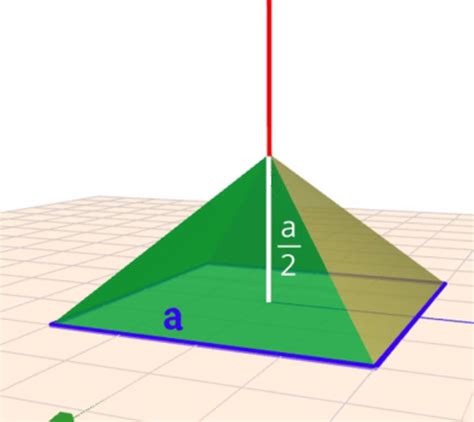 Formelübersicht Pyramide Matheretter