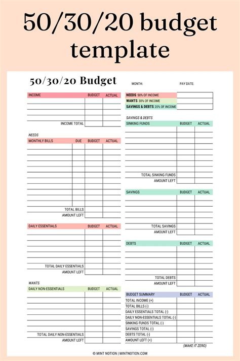 Budget Rule How To Make A Realistic Budget Money Planner