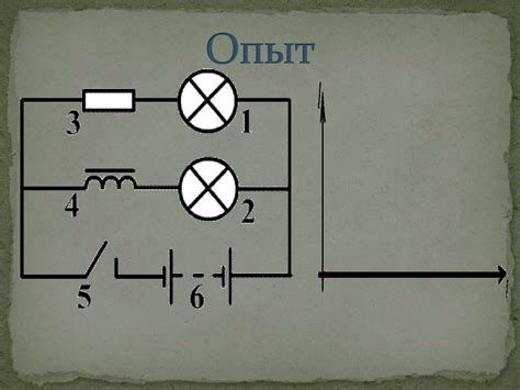 Самоиндукция. Индуктивность - презентация онлайн