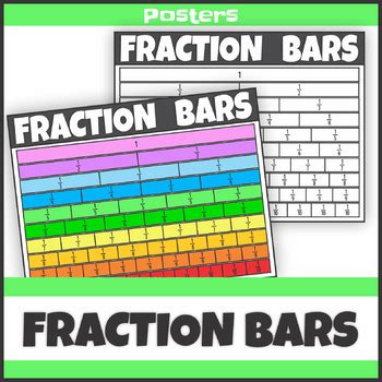 Fraction Bars Anchor Charts by KM Classroom | Teachers Pay Teachers