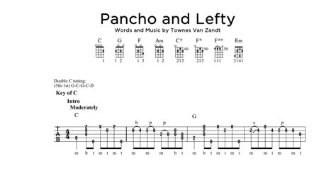 Pancho And Lefty (Banjo Tab) - Print Sheet Music Now