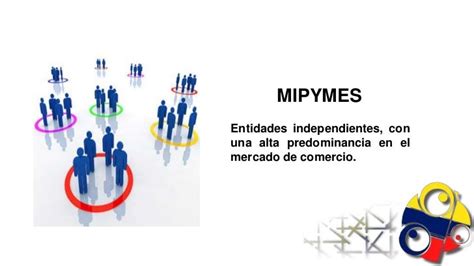 Mipymes