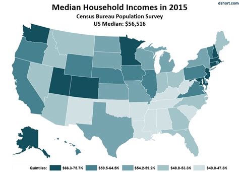 Average American Household Income 2024 Cathi Deborah