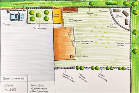 Planung Garten La Verde Ag Gunzwil